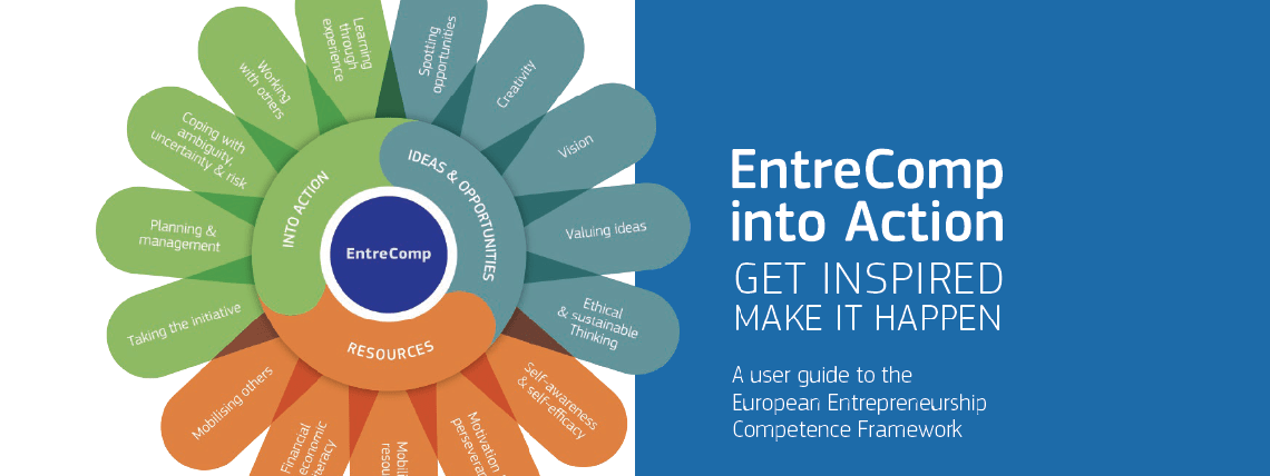 Enter.Mode - Developing entrepreneurial mindset and skills through internships in higher education