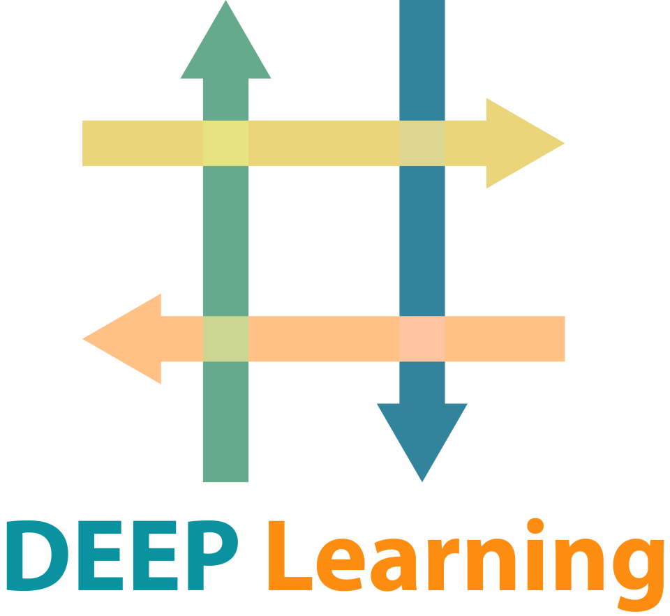 The DEEP Learning project addresses the urgent need for teachers to adopt innovative teaching methodologies, a necessity underscored by the pandemic-induced school lockdowns. This initiative supports teachers in effectively engaging students by facilitating the sharing of exemplary practices and providing valuable guidance through vodcasts. Central to the project is the creation of a Massive Open Online Course (MOOC), which offers a unique and enriching learning experience.A pivotal component of the DEEP Learning project is its community of practice—a collaborative group where educators with shared professional interests come together to learn, share knowledge, and enhance their practices. This community provides several key benefits:-    Knowledge Exchange: Offers a structured platform for teachers to share insights and experiences, enriching their collective knowledge.-    Continuous Learning: Supports ongoing professional development, keeping teachers abreast of evolving educational trends and methods.-    Peer Support: Provides essential guidance and support for navigating the challenges of adopting new teaching approaches.-    Enhanced Pedagogy: Allows teachers to test and refine innovative methods, leading to improved teaching practices.-    Sustainability: Nurtures a culture of innovation, ensuring the lasting adoption of new teaching methods beyond the project's duration.-    Networking: Expands professional networks, paving the way for collaborations and cross-cultural learning opportunities.In essence, the community of practice within the DEEP Learning project is crucial for supporting the implementation of effective teaching methodologies and fostering long-term professional growth among teachers.Follow us and stay connected on the latest project news. Visit the website:http://deeplearningproject.eu/